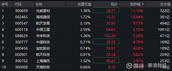 九游体育-包含Ning赛事官方发布挺进下一轮新规，巴塞罗那争议不断！的词条