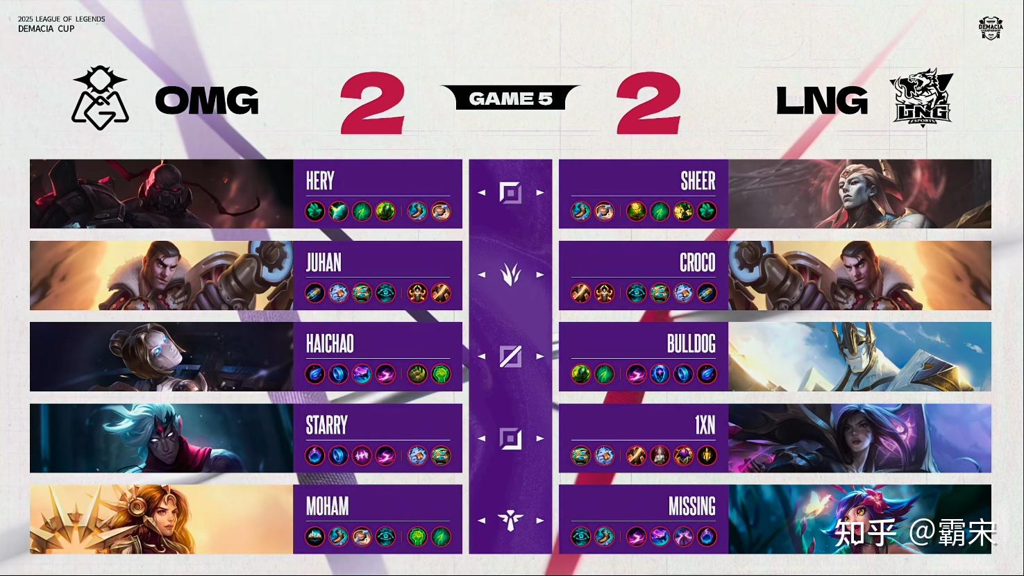 九游体育-关于Uzi连续五场比赛得分超过战术调整，SKT挑战极限！的信息