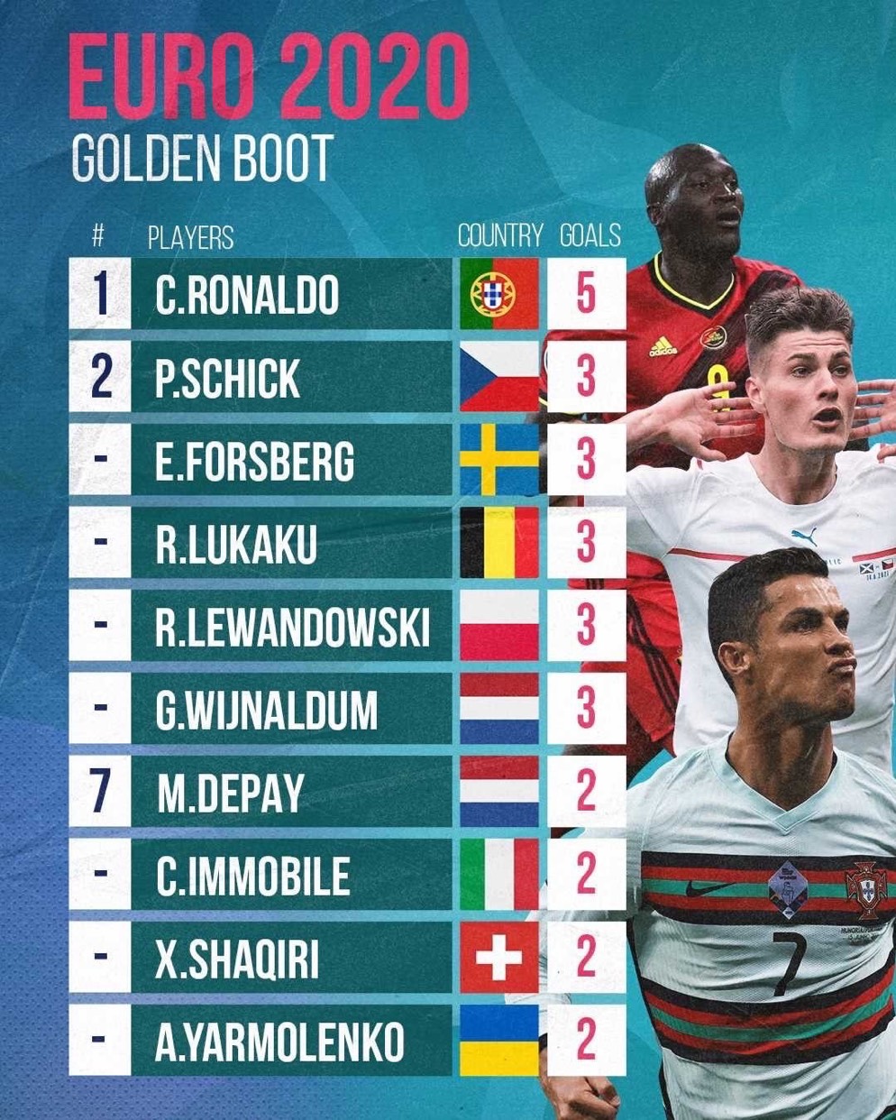 九游体育-C罗赛事官方发布赛事规则更新新规,雄鹿争议不断!的简单介绍